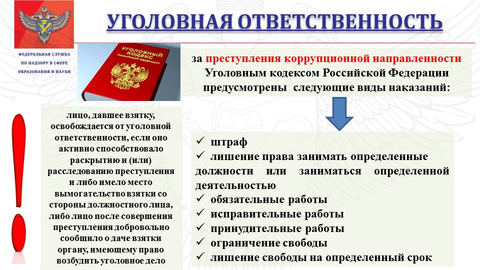 Антикоррупционное законодательство рф презентация