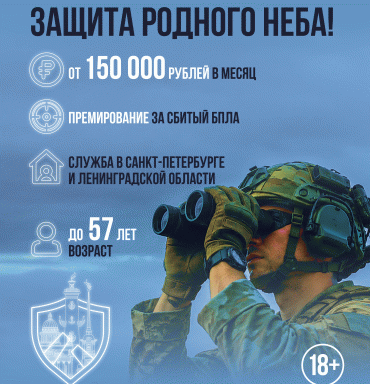 Резервист ПВО - Защита родного неба!